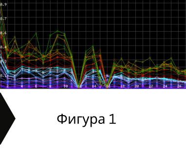 Получете информация за комплексната ни и Гарантирана услуга проучване с изграждане на сондаж за вода за Айтос. Създаване на план за изграждане и офериране на цена за сондаж за вода в имот .