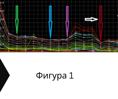 Получете информация за комплексната ни и Гарантирана услуга проучване с изграждане на сондаж за вода за Априлци. Създаване на план за изграждане и офериране на цена за сондаж за вода в имот .