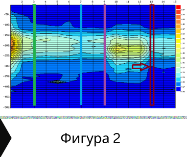 Получете информация за комплексната ни и Гарантирана услуга проучване с изграждане на сондаж за вода за Белене. Създаване на план за изграждане и офериране на цена за сондаж за вода в имот .