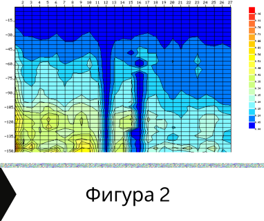 Получете информация за комплексната ни и Гарантирана услуга проучване с изграждане на сондаж за вода за Белово. Създаване на план за изграждане и офериране на цена за сондаж за вода в имот .