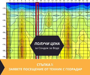 Получете информация за комплексната ни и Гарантирана услуга проучване с изграждане на сондаж за вода за Бобошево. Създаване на план за изграждане и офериране на цена за сондаж за вода в имот .