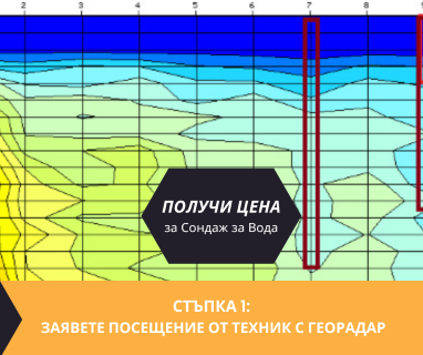 Получете информация за комплексната ни и Гарантирана услуга проучване с изграждане на сондаж за вода за Долни чифлик. Създаване на план за изграждане и офериране на цена за сондаж за вода в имот .