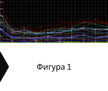 Получете информация за комплексната ни и Гарантирана услуга проучване с изграждане на сондаж за вода за Елена. Създаване на план за изграждане и офериране на цена за сондаж за вода в имот .