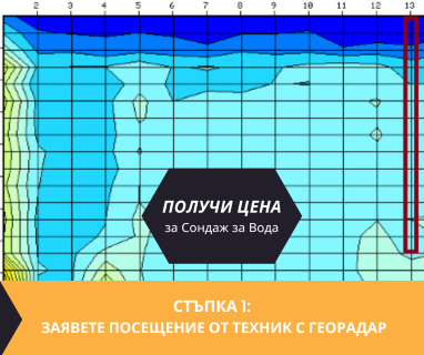 Получете информация за комплексната ни и Гарантирана услуга проучване с изграждане на сондаж за вода за Пирдоп. Създаване на план за изграждане и офериране на цена за сондаж за вода в имот .