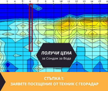 Получете цена за проучване за минерална вода на терен с определяне на дълбочина и соленост с ГеоРадар за Хасково. Оценка на ресурсите на находища на минерални води в имот .